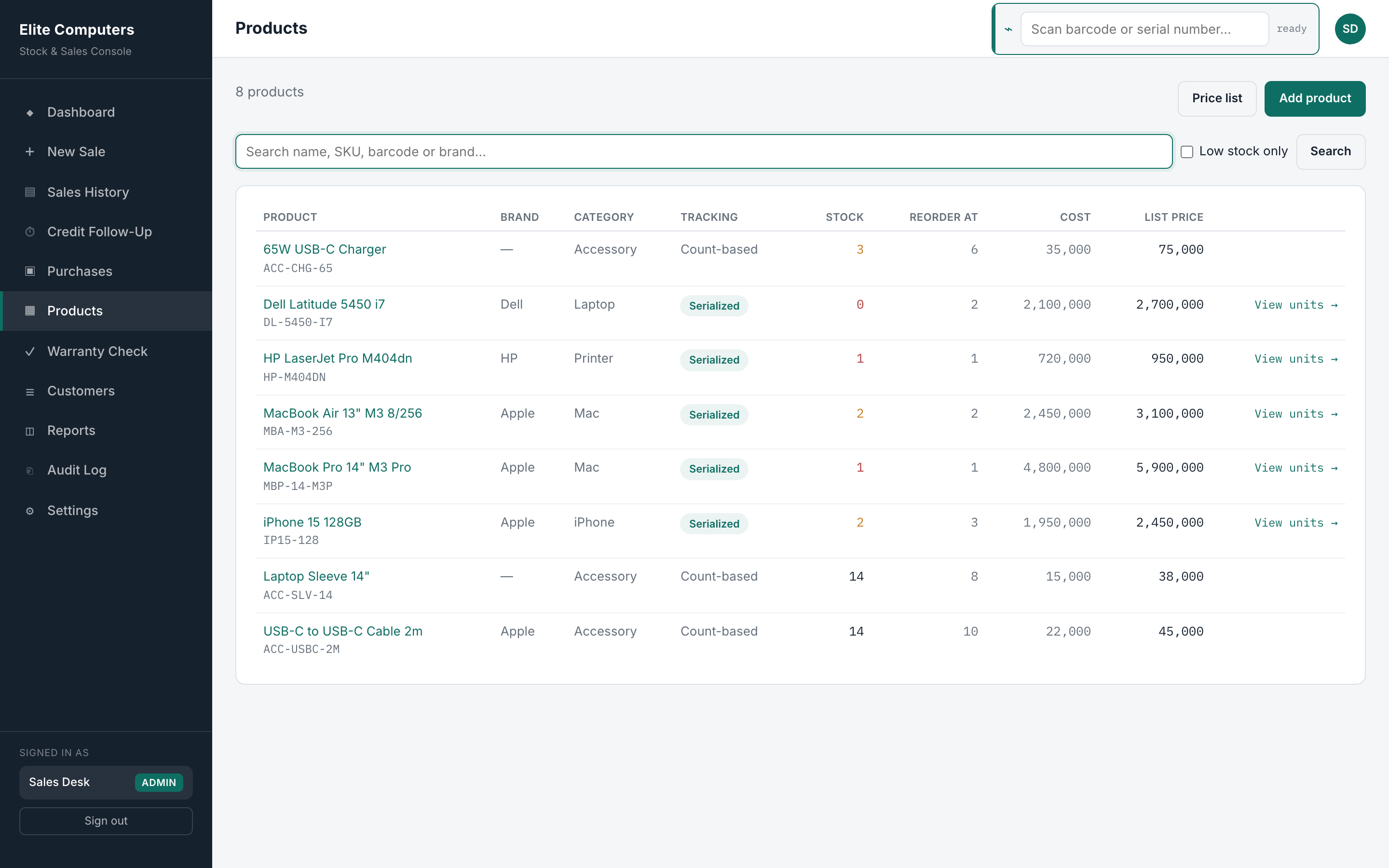 Products list with stock levels, reorder points, cost and list price